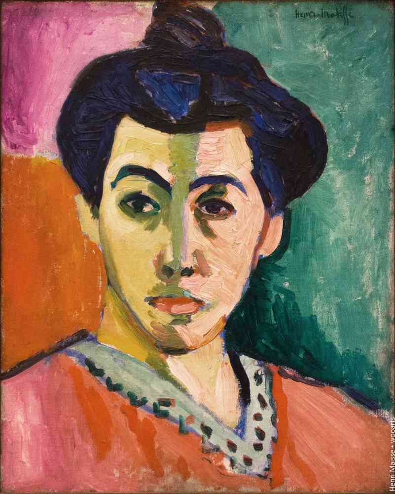 Henri Matisse Setting Painting - Madame , The Green Line ( La Raie verte)