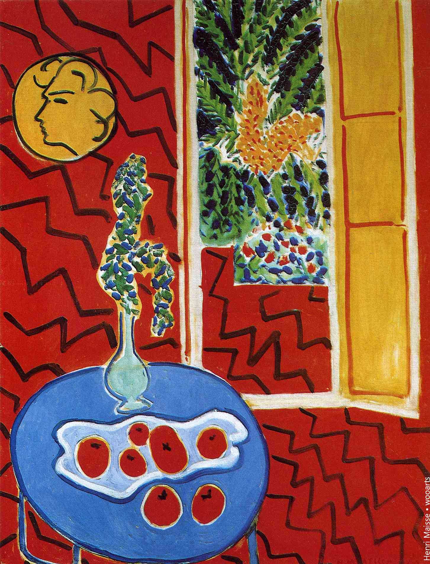 Henri Matisse Floral Painting Red Interior. Still Life on a Blue Table