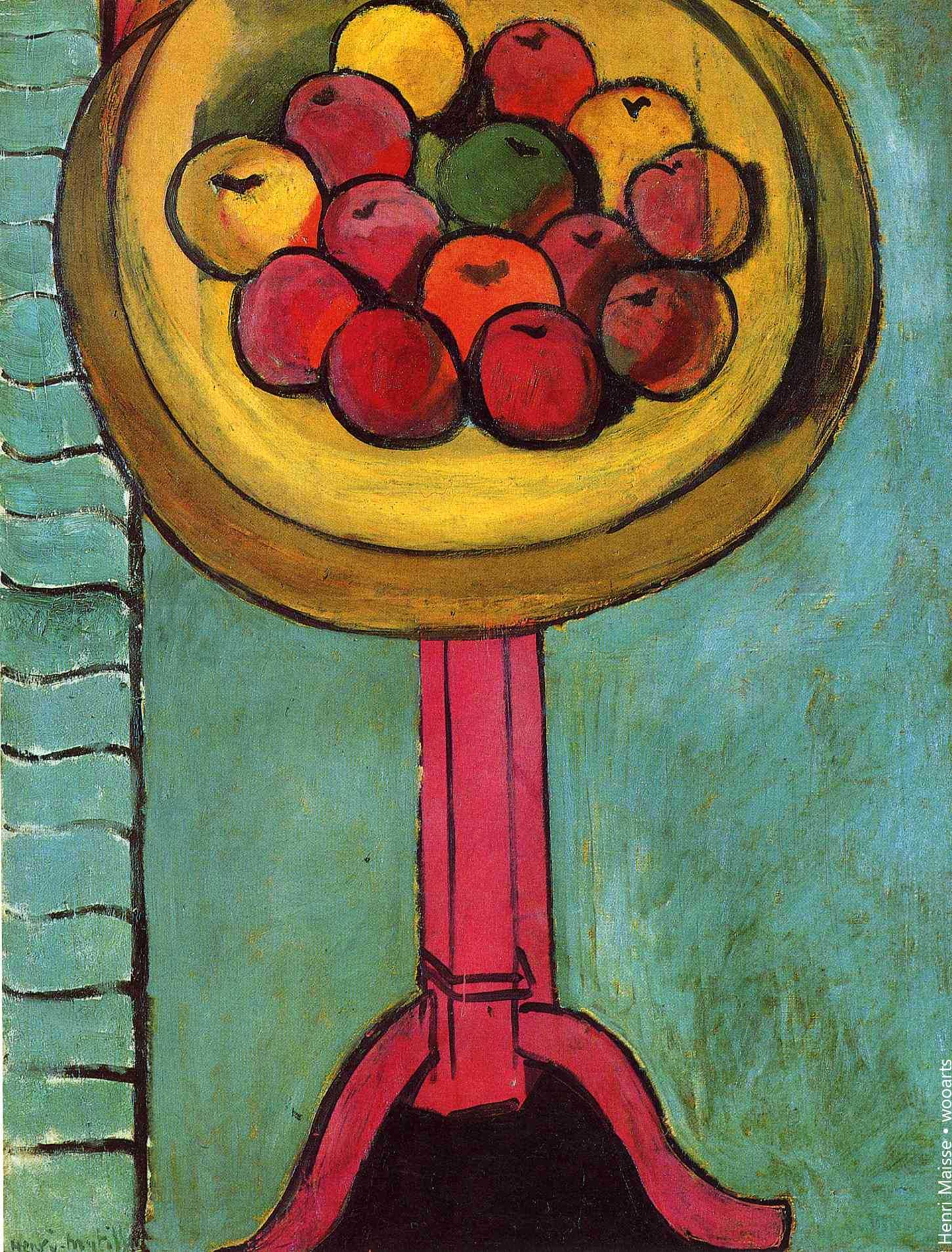 Henri Matisse Food Painting 211