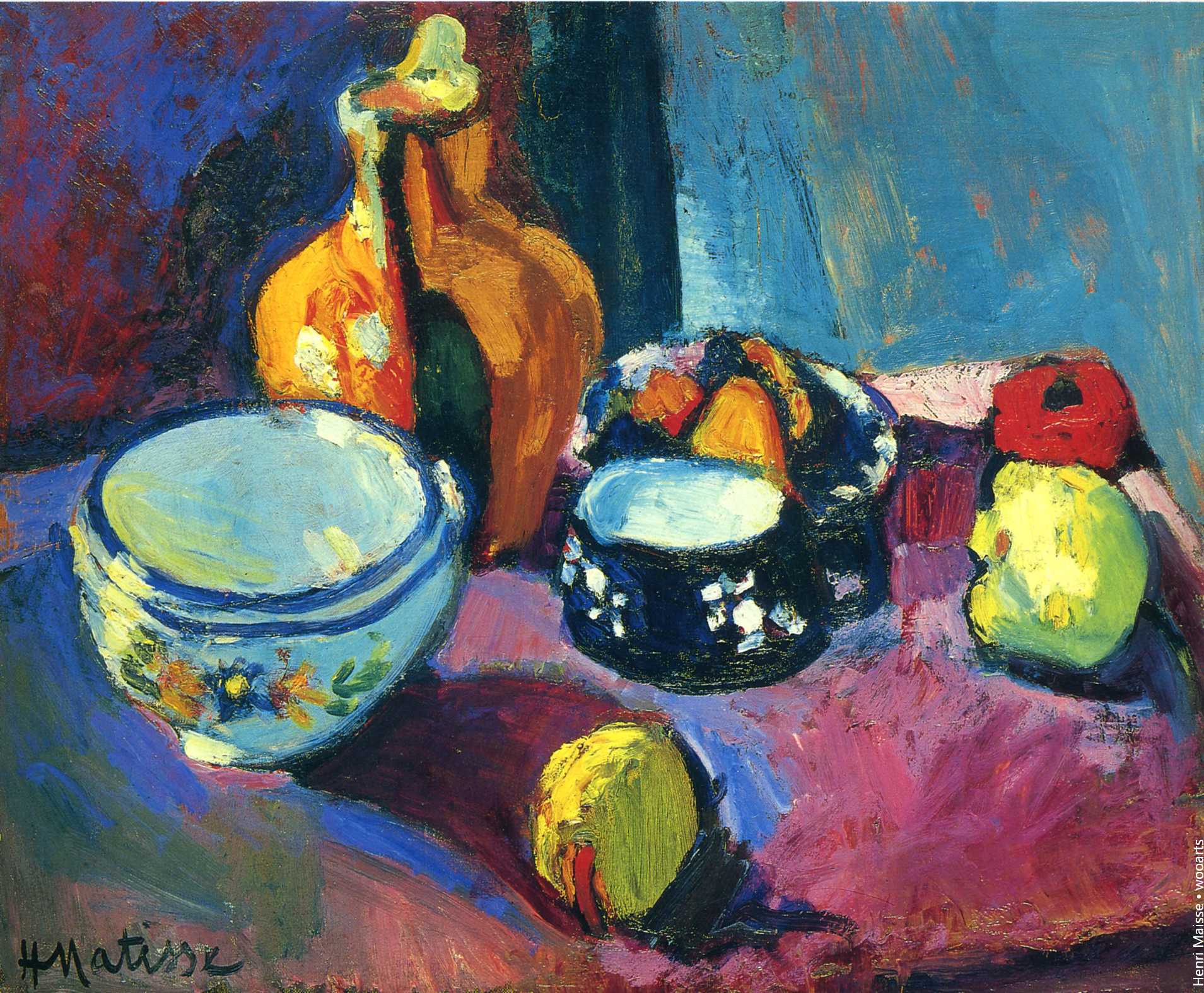 Henri Matisse Food Painting Matisse - Dishes and Fruit (1901)