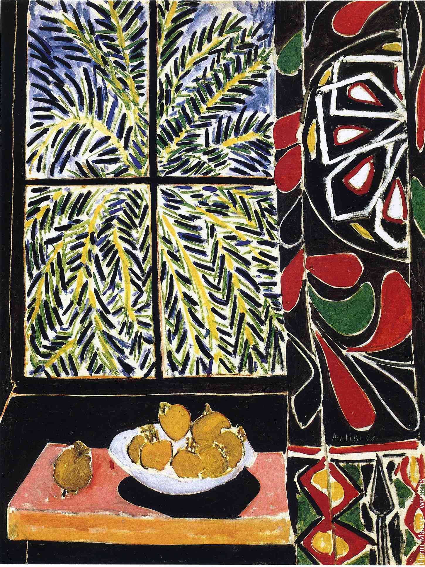 Henri Matisse Food Painting Matisse Interior with egyptian curtain, The Phillips Collect