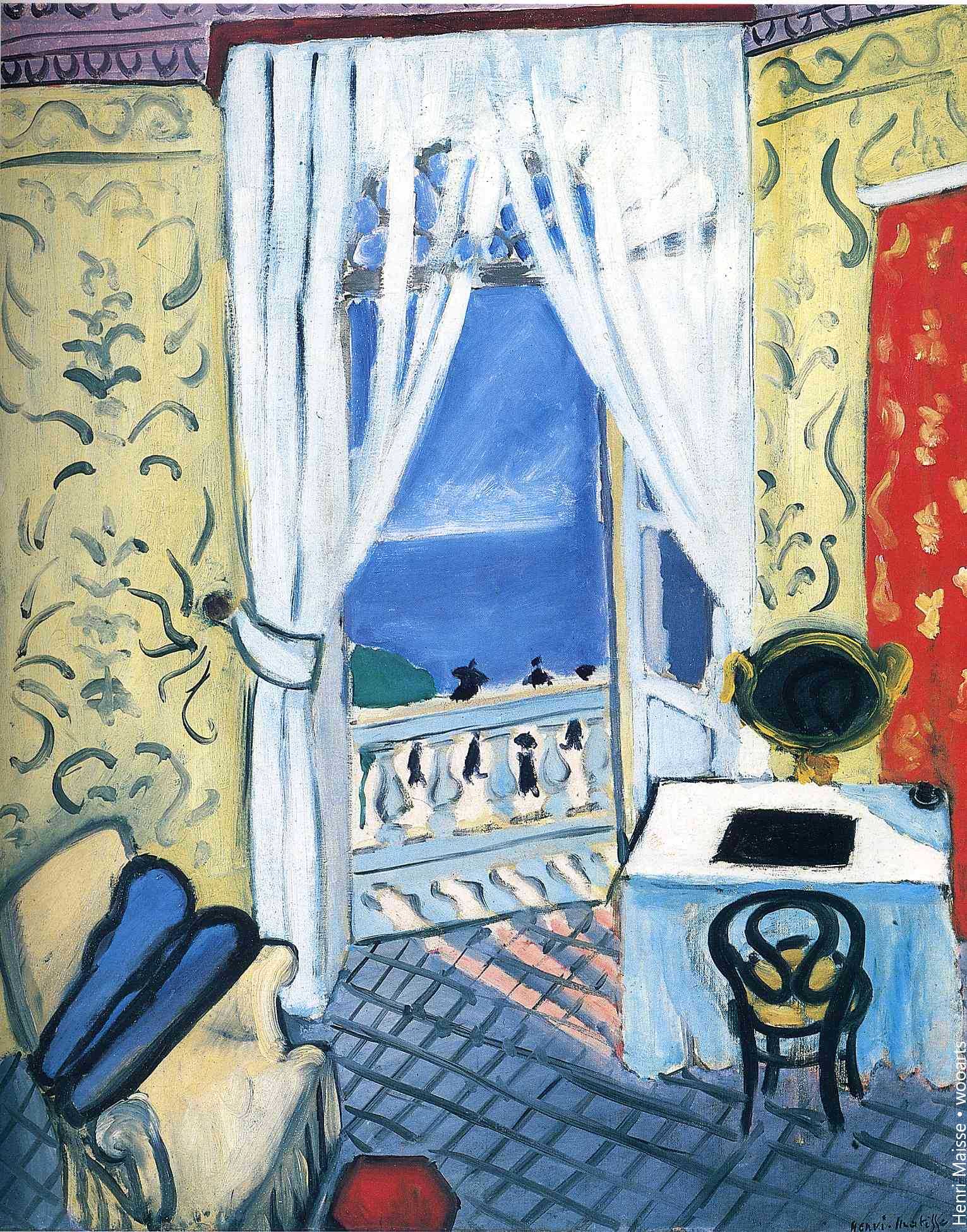 Henri Matisse Indoors Painting Interior with a Violin Case