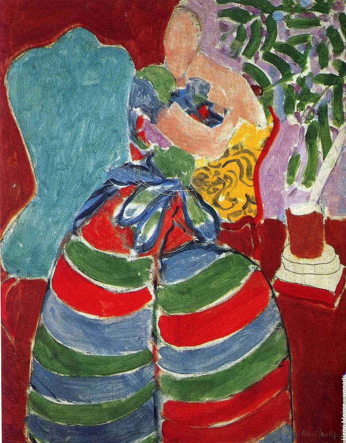 Henri Matisse Setting Painting 252