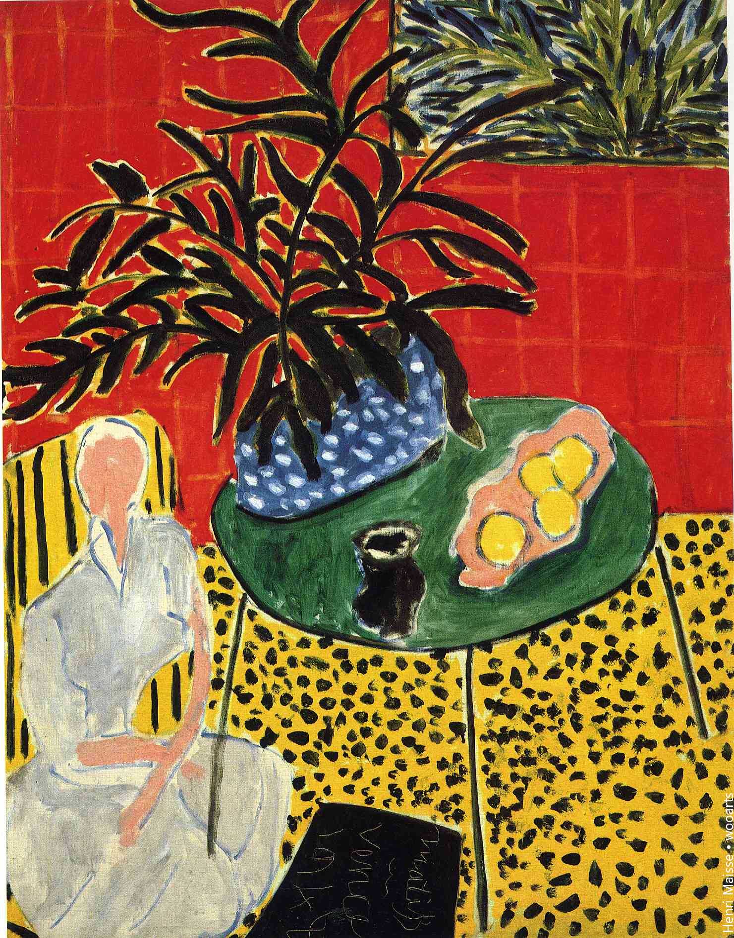 Henri Matisse Setting Painting 286