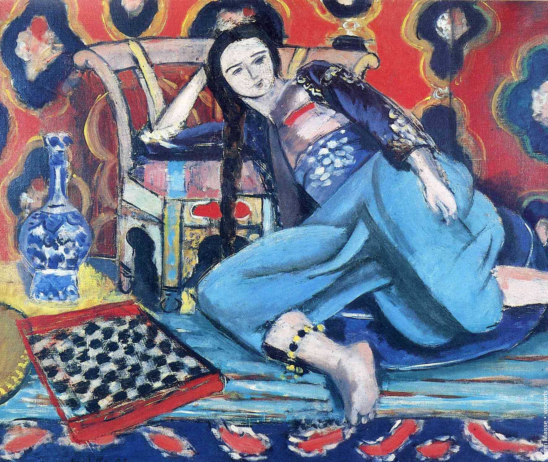 Henri Matisse Setting Painting - Odalisque on a Turkish Sofa